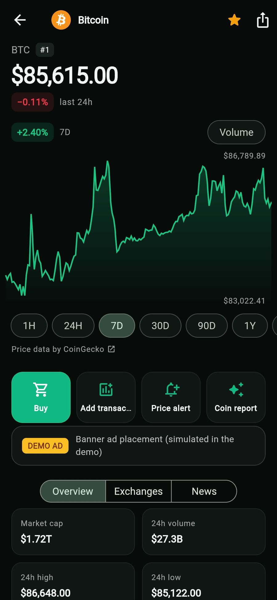 Bitcoin coin page in the web demo: price, a 7-day chart with range tabs from 1H to ALL, and Buy, Add transaction, Price alert and Coin report actions