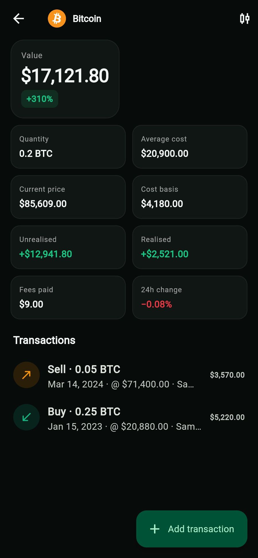 Bitcoin holding in the sample portfolio: value, quantity, average cost, cost basis, profit and loss, fees and sample transactions