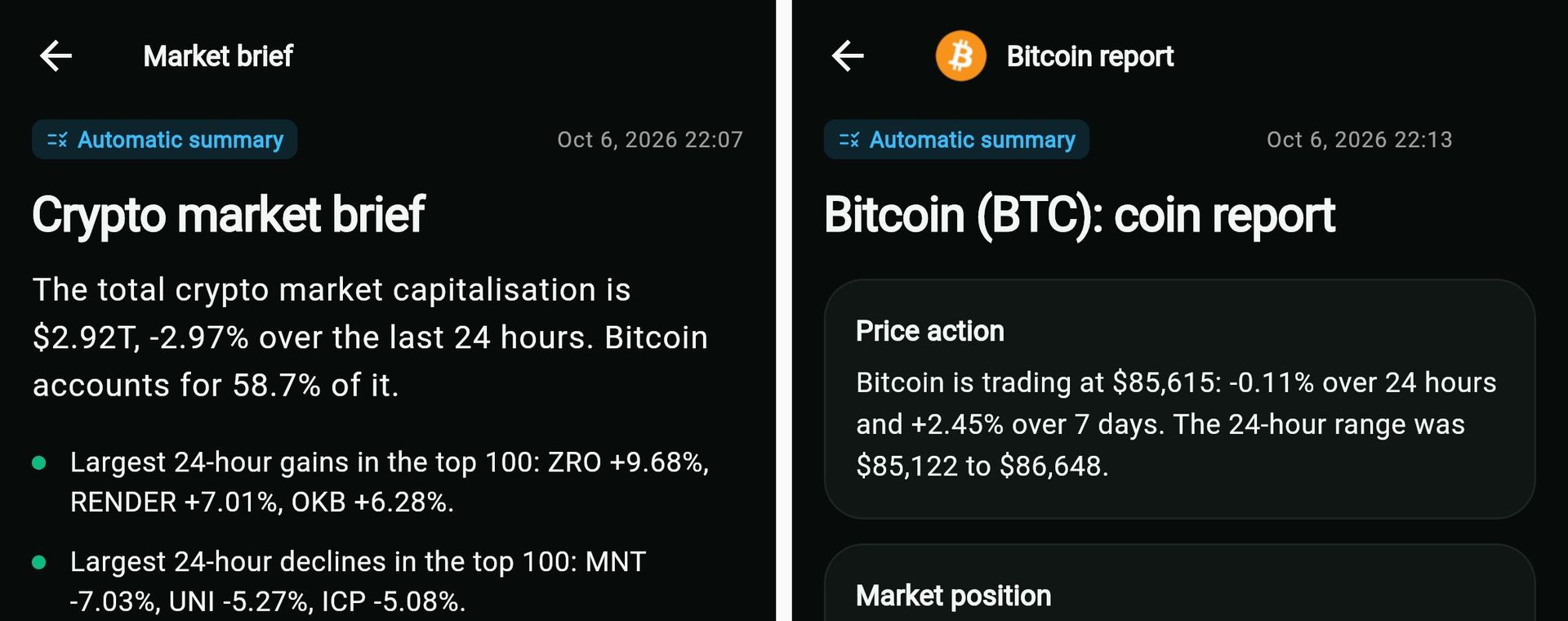 Two app demo screens side by side: the crypto market brief and a Bitcoin coin report, both labelled Automatic summary because the demo runs without an AI key