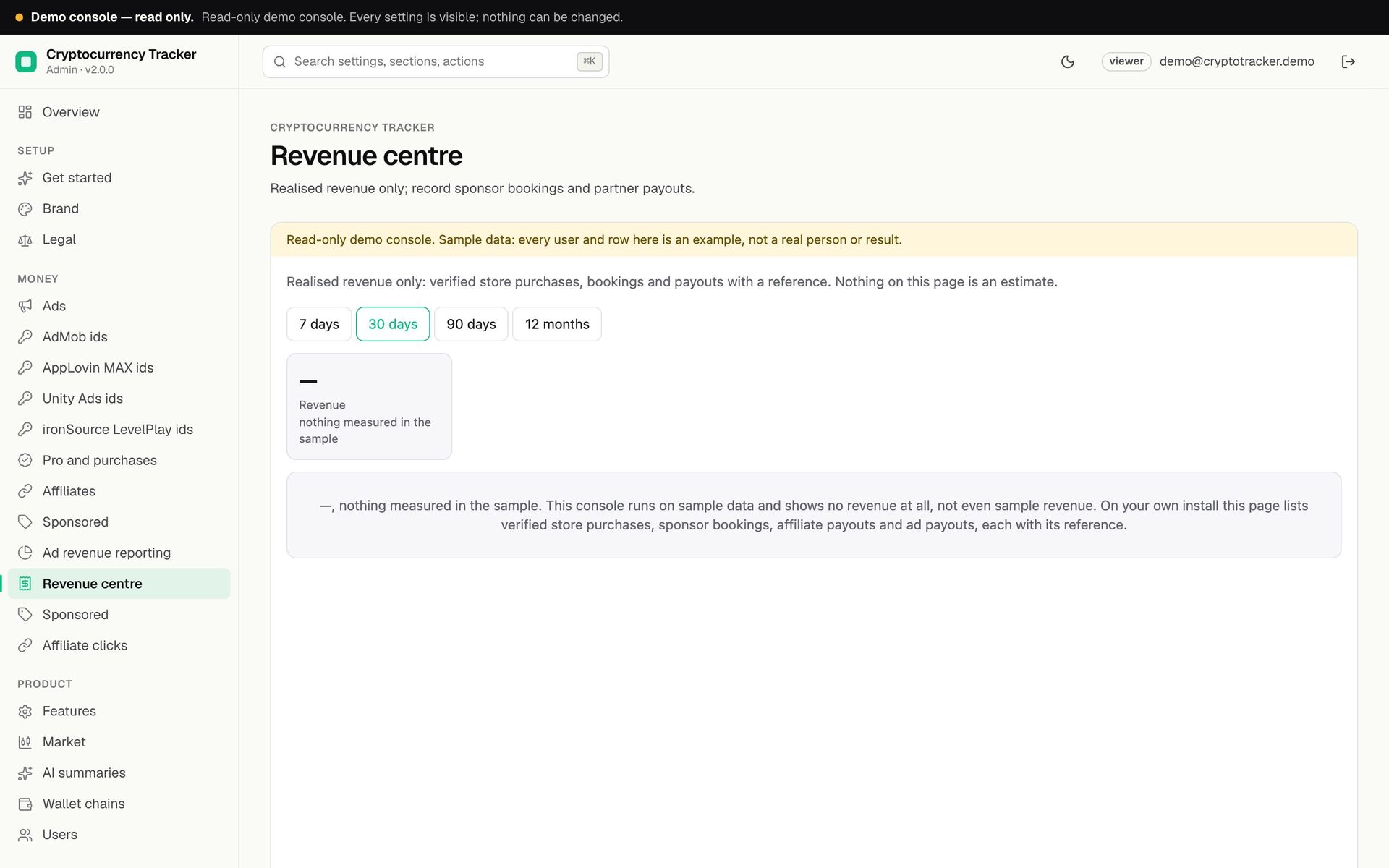 Revenue centre in the read-only demo console: a sample-data banner, period tabs and revenue shown as a dash because nothing is measured in the sample, with the note that on your own install it lists verified store purchases, sponsor bookings, affiliate payouts and ad payouts, each with its reference