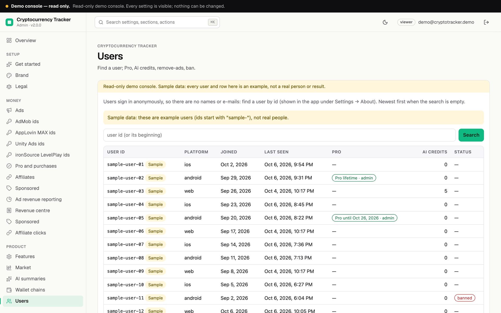 Operator console users on sample data: sample users with platform, join and last-seen dates, Pro badges, AI credits and status